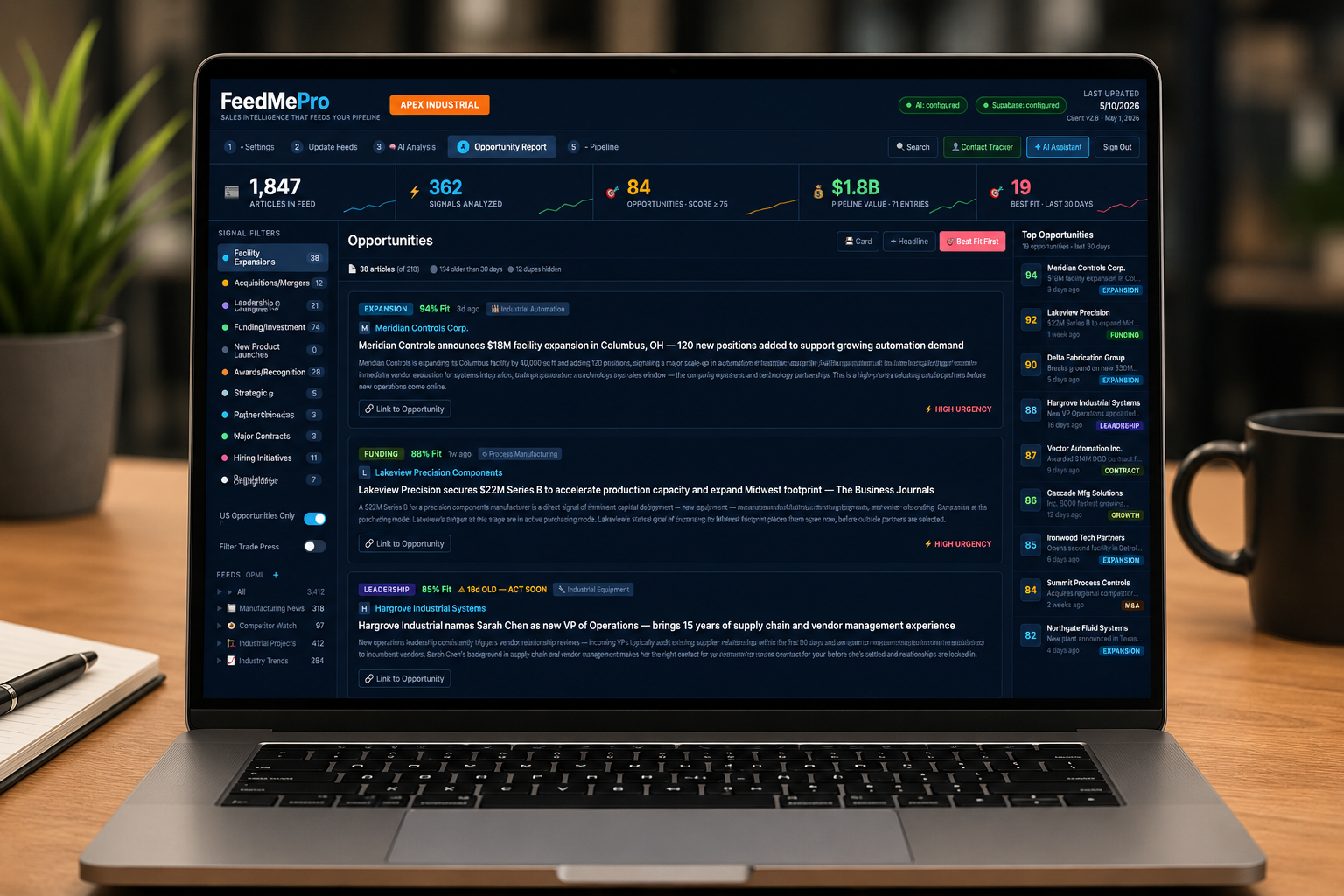 FeedMe Pro intelligence dashboard